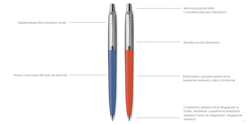 Długopis Parker Jotter Originals Vermilion Red